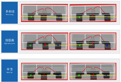 南宫NG28相信品牌的力量XRAY检测设备XG5500在半导体行业应用中能解决哪些问题？