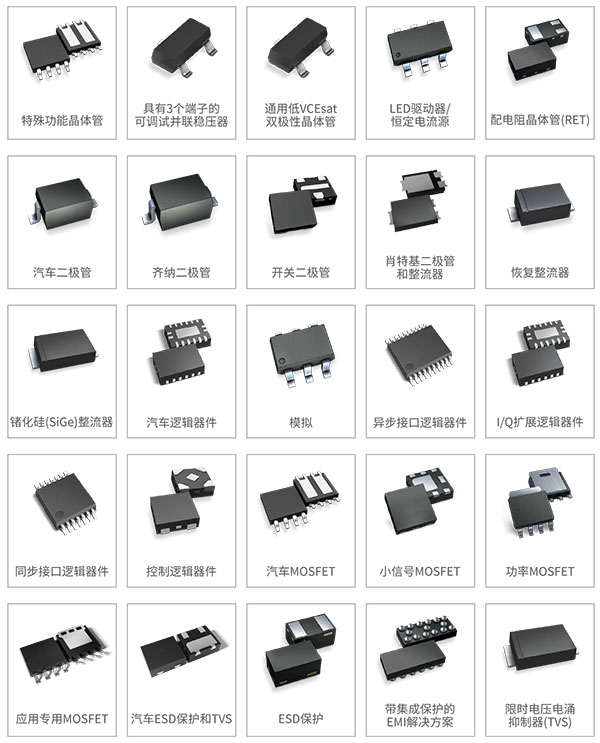 元器件产品检测