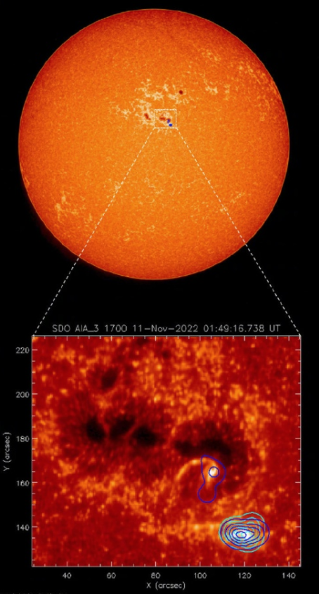 夸父一号获太阳硬X射线图像,那什么是硬X射线呢？